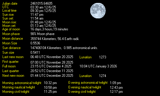 Moon Details from Weather-Display